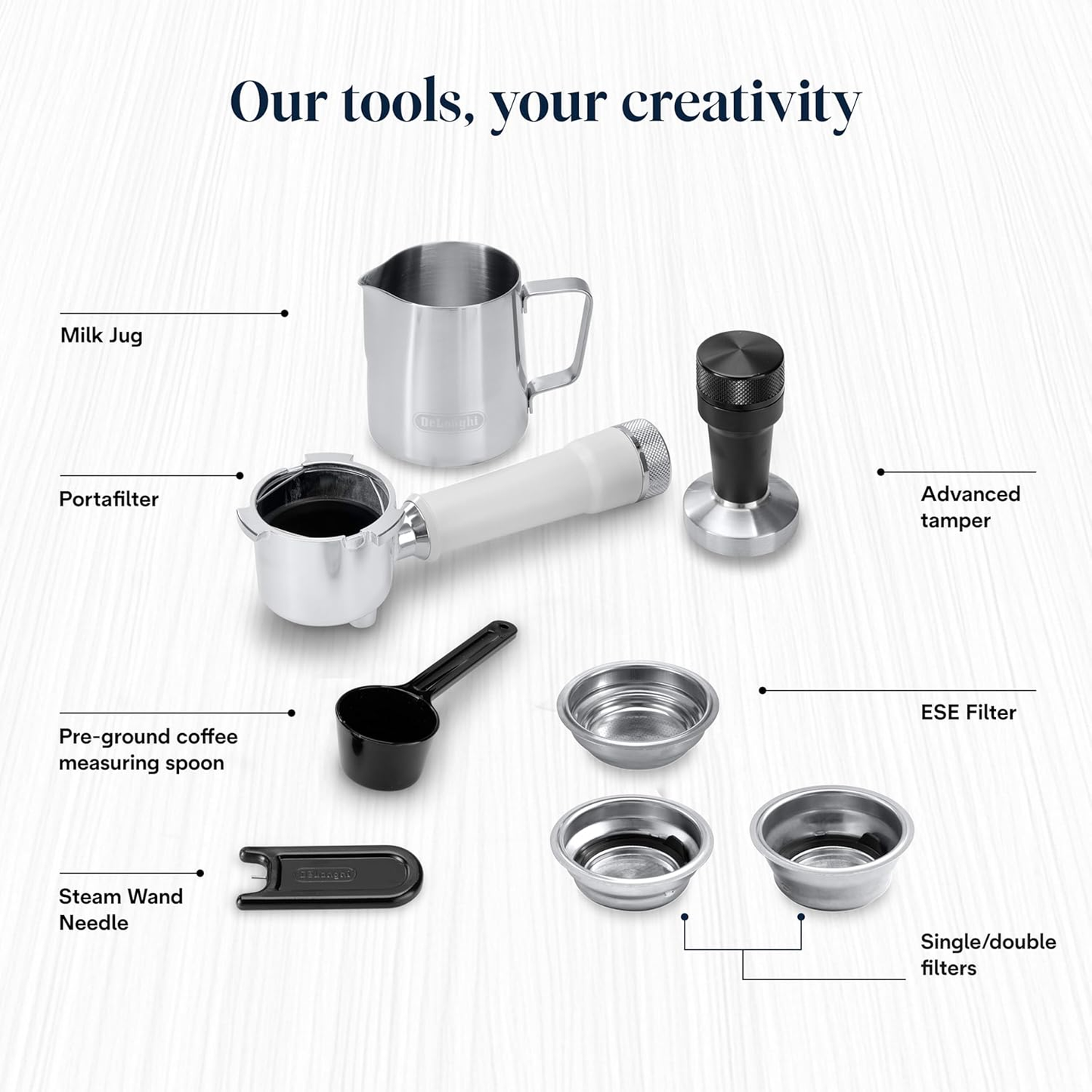 De'Longhi EC890.W Dedica Duo Manual Espresso Coffee Machine with Milk Frother White