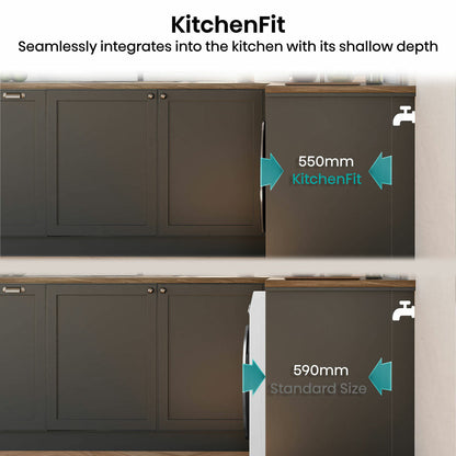 Hisense KitchenFit 5i Series WD5I1045BWQ, 10.5kg / 6kg Washer Dryer, D Rated in White