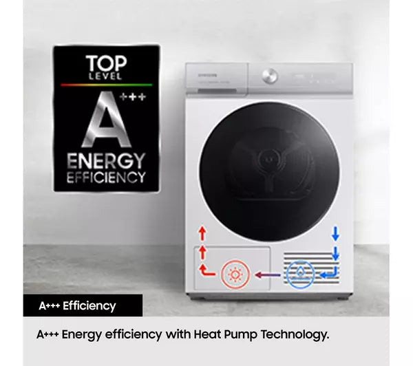 Samsung Series 5 DV90CGC0A0AEEU with OptimalDry 9kg Heat Pump Tumble Dryer White
